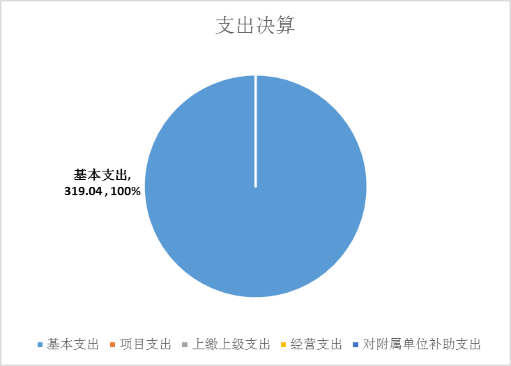 首页|MG不朽情缘游戏官网入口